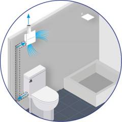 aerauliqa qxd ventilátorok