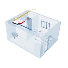 Megfelelő légutánpótlás