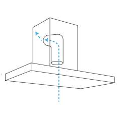 Üzemmódok (bekötési módok) elszívóknál