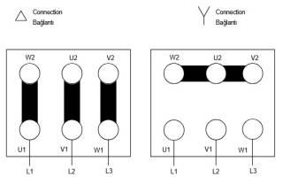 BVN B5PAT