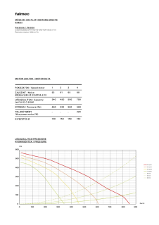 Falmec KACL.798#41F külső motor