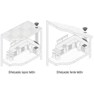 CATA - Páraelszívó külső motor PRO SILENCE