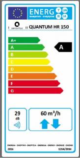 aerauliqa 000470+003688