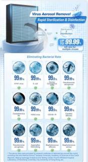 HOLTOP/AIRWOODS H13 DP deep tech. szűrő (450X210X70)