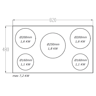 SIRIUS - Beépíthető indukciós főzőzóna S-H7 5
