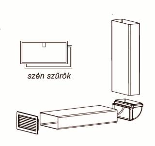 SIRIUS - Páraelszívó  aktívszén-szűrő szett, S-DDH5
