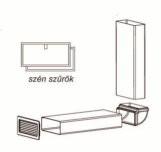 SIRIUS - Páraelszívó aktívszén-szűrő szett, S-DDH6