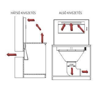 Sirius OUTLET - Páraelszívó S-DD7 EM 880 inox