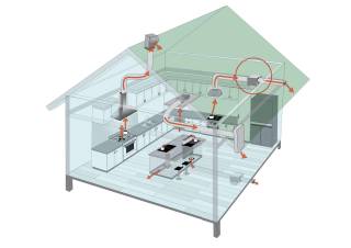 sirius sem1 külső motor