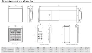 aerauliqa quantum next 100 outlet