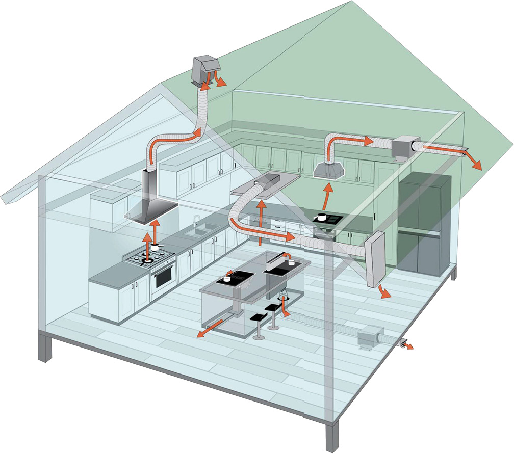 külső motorok páraelszívóhoz
